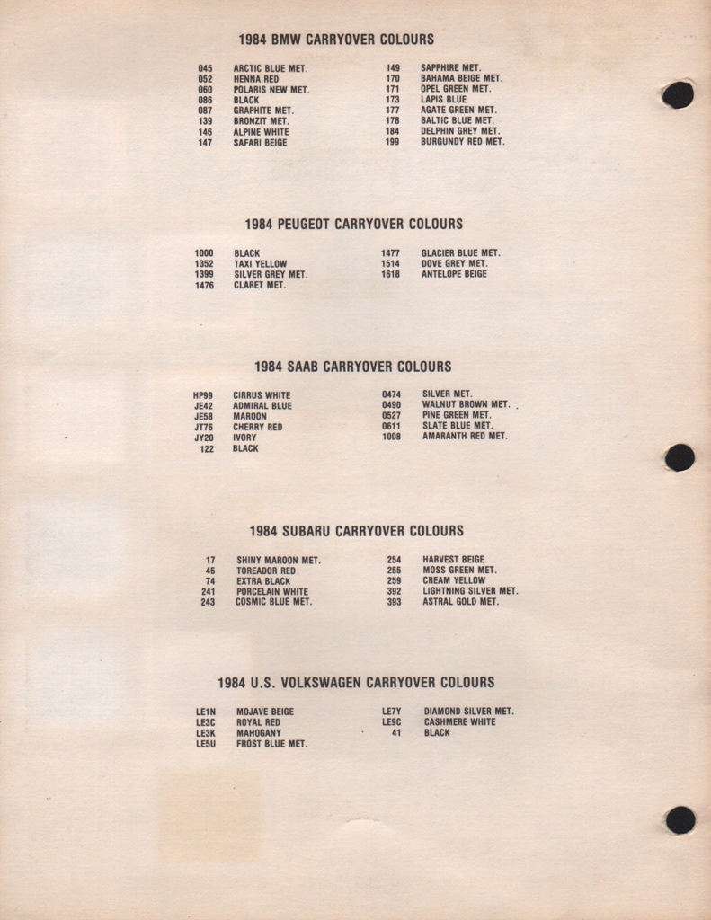 1984 Subaru Paint Charts ECS 2